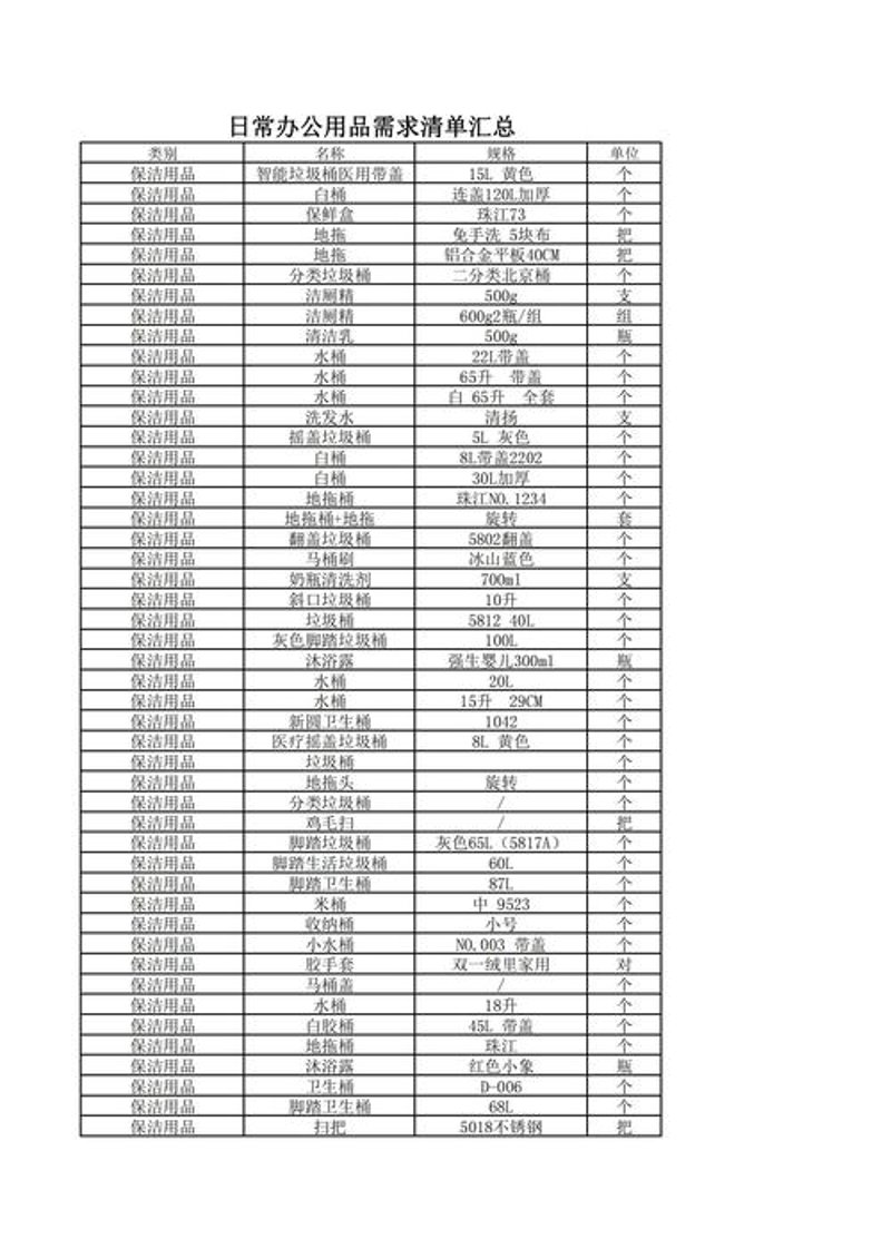 选择太原商贸公司的几个关键点